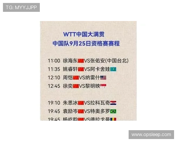 中国新星横扫劲敌晋级大师赛四强掀起网坛青春风暴引热议