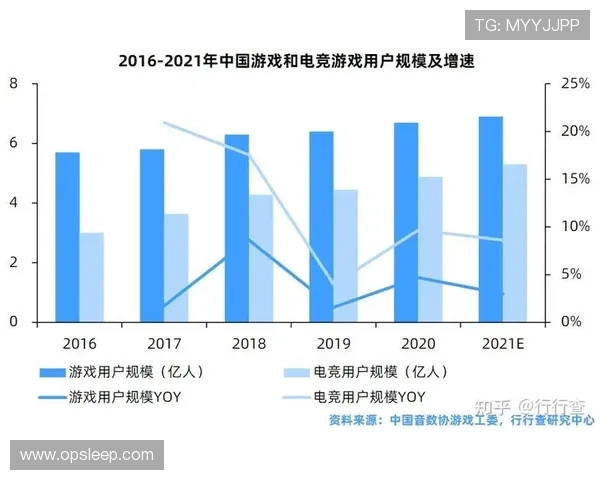 全球电竞格局再生变数多家俱乐部重组引发行业震荡 全球电竞格局再生变数多家俱乐部重组引发行业震荡