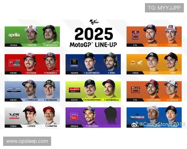 摩托车大奖赛最新赛季前瞻：顶级车手阵容、赛事规则与赛道变动解析