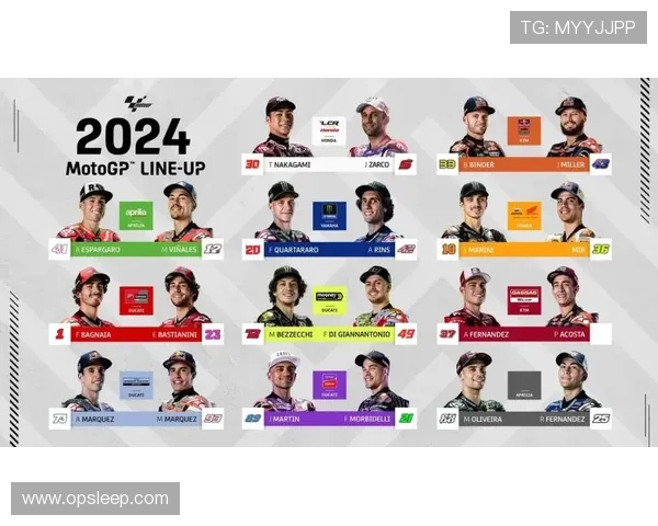 2025赛季MotoGP新规则公布 各车队战术调整备受关注