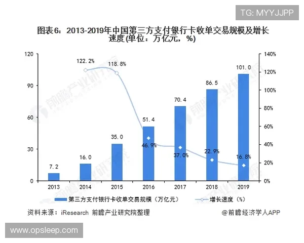 围绕F1最新动向深度解析各车队新赛季策略变革与竞争格局走向新
